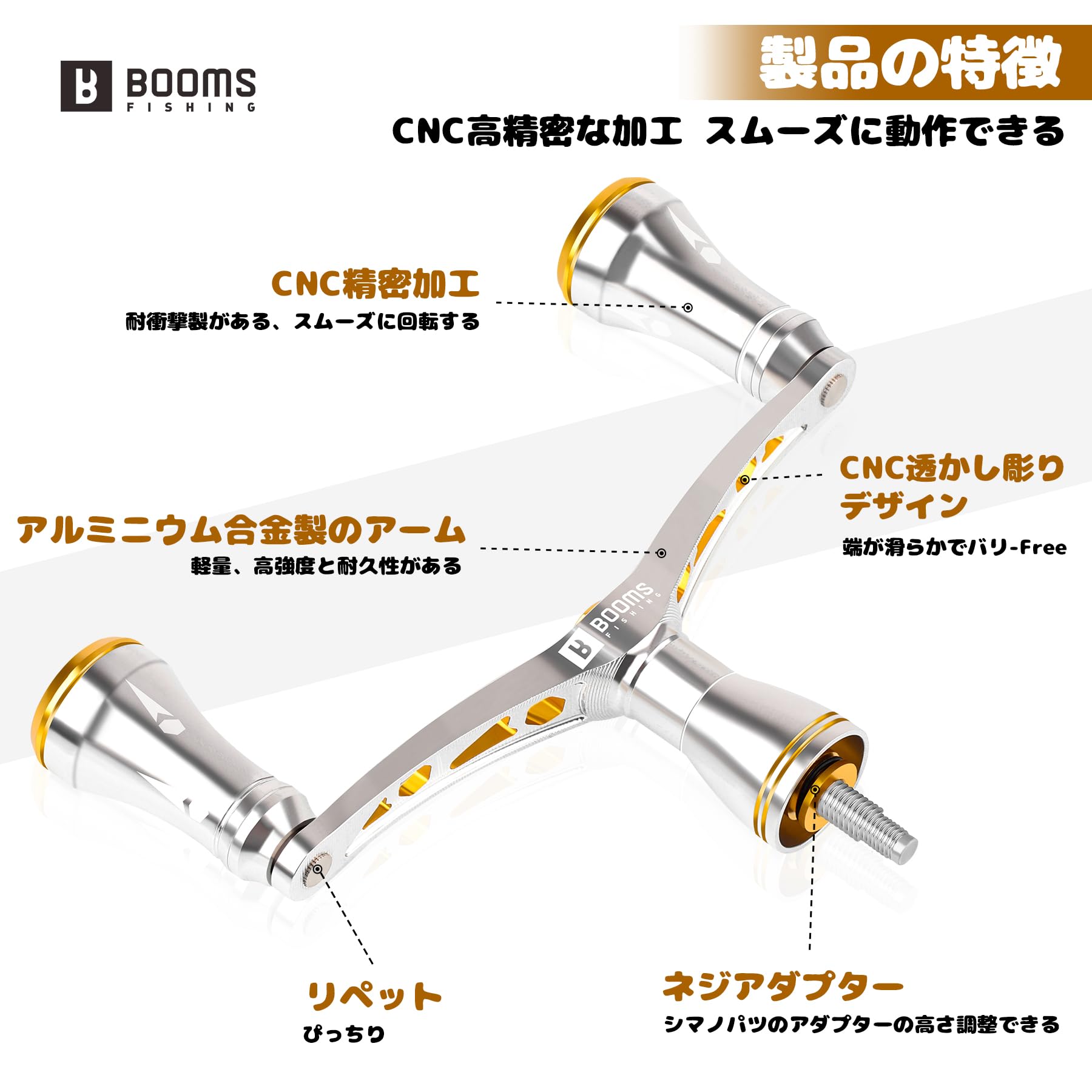 Amazon | Booms Fishing リールハンドル シマノ (Shimano) スピニング